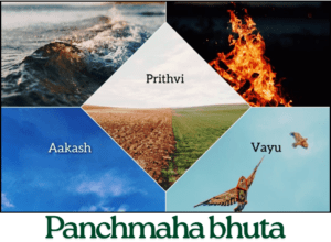 Panchmahabhuta